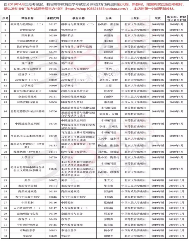 2019年4月起自考部分课程将启用新教材