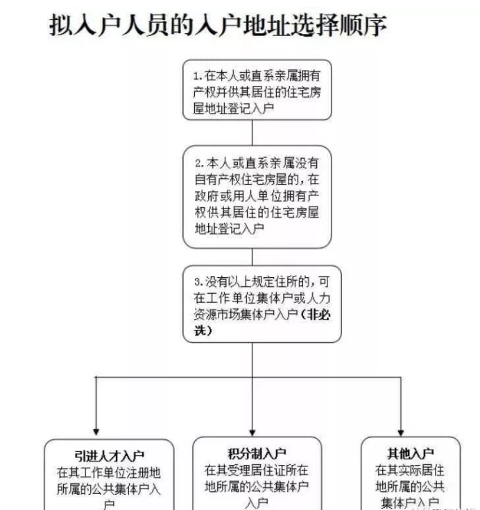 微信截图_20181214161927.png