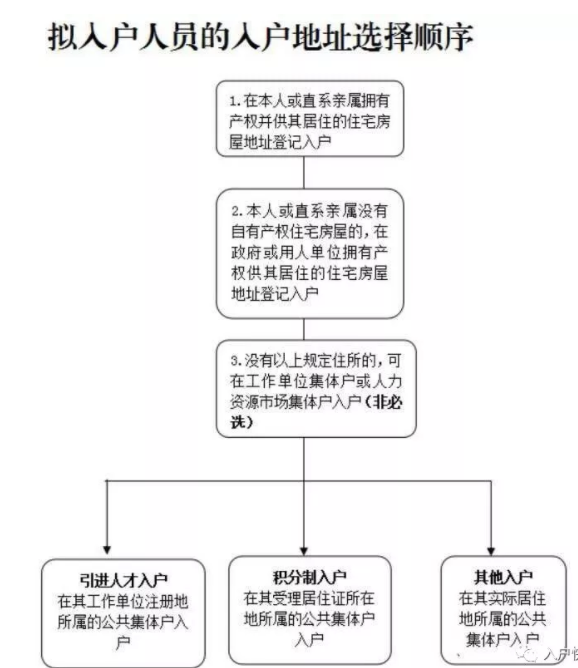 微信截图_20181220171038.png