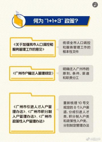 解读：广州大幅放宽落户政策 哪些人具备落户条件？