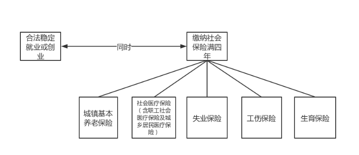 微信截图_20190116172523.png