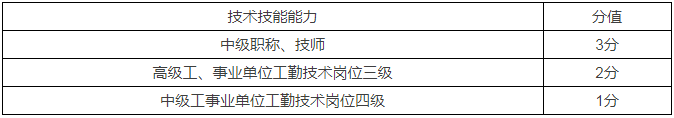 微信图片_20190220162551.png