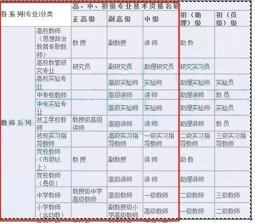 教师资格证如何办理广州户口？可以用来加分吗？
