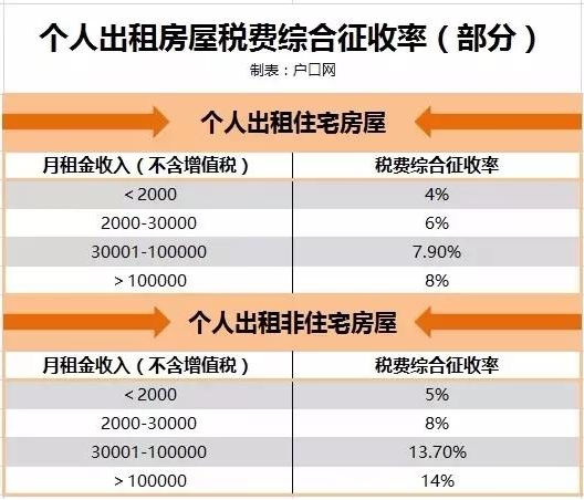 2020年外地小孩积分入学！广州户口最重要？这个才是