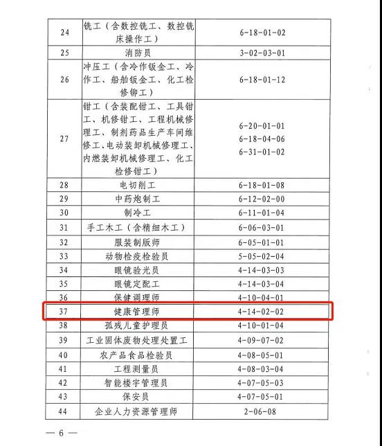 想入户广州又怕积分不够？这个最高可加50分的积分急需工种了解一下！